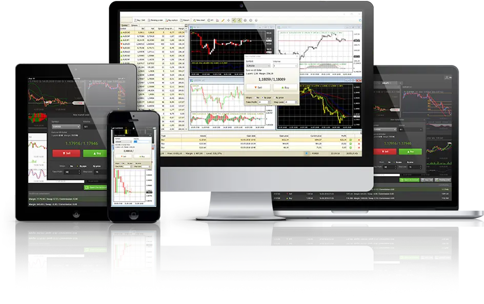 Best online fx trading platform