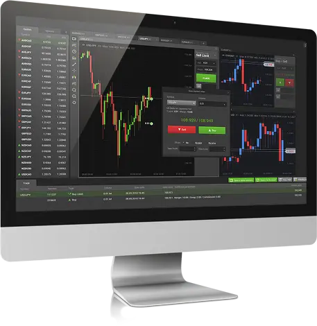 Best CFD trading platform